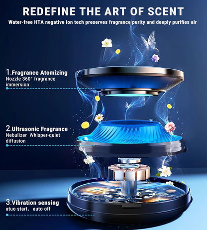 The Auraflow Diffuser