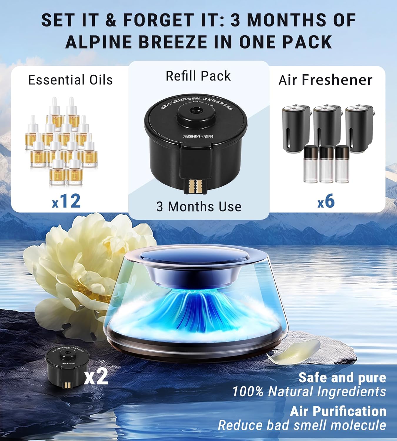 The Auraflow Diffuser